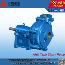 Sanlian Ahk Type Slurry Pump